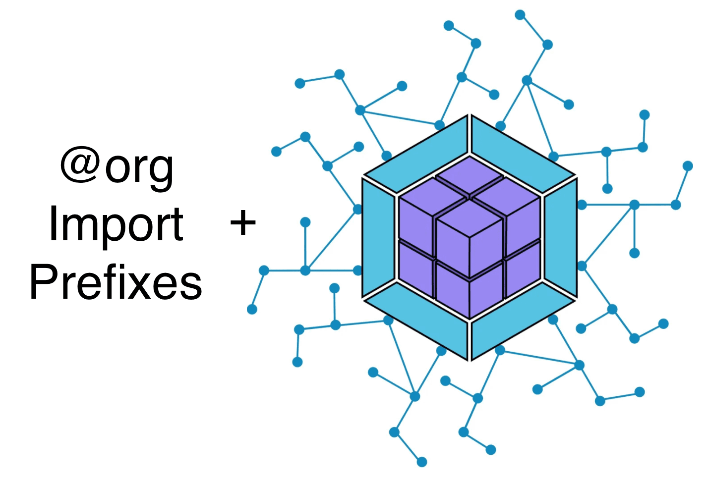 Org Aliases + Webpack Module Federation
